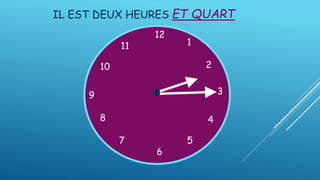 IL EST DEUX HEURES
12
1
5
4
9 3
6
10
11
2
7
8
ET QUART
 