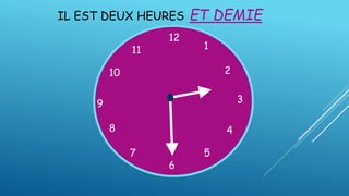 IL EST DEUX HEURES
12
1
5
4
9 3
6
10
11
2
7
8
ET DEMIE
 