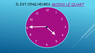 IL EST CINQ HEURES
12
1
5
4
9 3
6
10
11
2
7
8
MOINS LE QUART
 