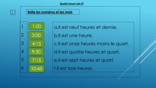 1:00
3:00
4:15
7:15
9:30
10:45
a.Il est neuf heures et demie.
b.Il est une heure.
c.Il est onze heures moins le quart.
d.Il est quatre heures et quart.
e.Il est sept heures et quart.
f.Il est trois heures.
1
2
3
4
5
6
1. Relie les numéros et les mots
Quelle heure est-il?
 
