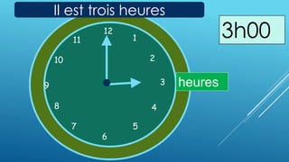 1
2
3
4
567
8
9
10
11
1212
1
5
4
9 3
6
10
11
2
7
8
heures
Il est trois heures
3h00
 