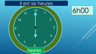 1
2
3
4
567
8
9
10
11
1212
1
5
4
9 3
6
10
11
2
7
8
heures
Il est six heures
6h00
 