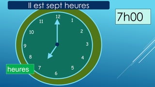1
2
3
4
567
8
9
10
11
1212
1
5
4
9 3
6
10
11
2
7
8
heures
Il est sept heures
7h00
 