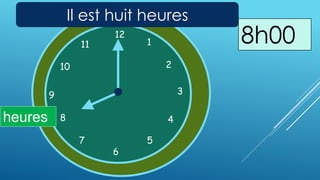 1
2
3
4
567
8
9
10
11
1212
1
5
4
9 3
6
10
11
2
7
8heures
Il est huit heures
8h00
 