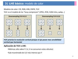 20
3| LHE básico: modelo de color
Aplicación de YUV a LHE:
•Métricas sólo sobre Y ( U, V no consumen estos cálculos)
•Sub-...