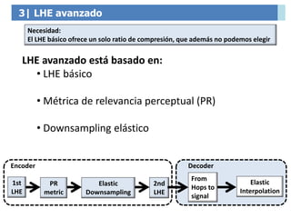 LHE avanzado está basado en:
• LHE básico
• Métrica de relevancia perceptual (PR)
• Downsampling elástico
Necesidad:
El LH...