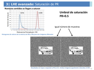 Umbral de saturación
PR=0.5
31
3| LHE avanzado: Saturación de PR
Igual número de muestras
Nuestros sentidos se llegan a sa...