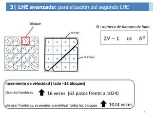41
3| LHE avanzado: paralelización del segundo LHE
16 veces (63 pasos frente a 1024)
Incremento de velocidad ( lado =32 bl...
