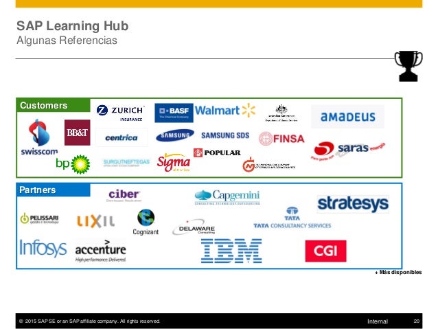 sap learning hub