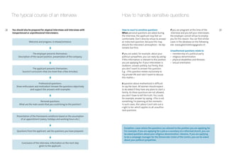 LafargeHolcim good application tips | PDF
