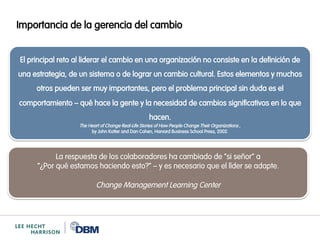 Charla Gestion en el manejo del Cambio Organizacional | PDF