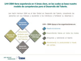 Charla Gestion en el manejo del Cambio Organizacional | PDF