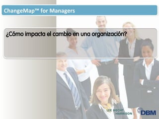 Charla Gestion en el manejo del Cambio Organizacional | PDF
