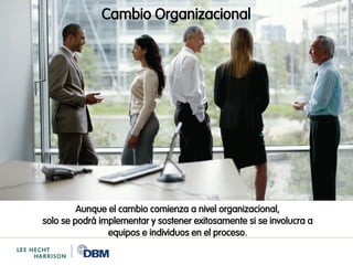 Charla Gestion en el manejo del Cambio Organizacional | PDF