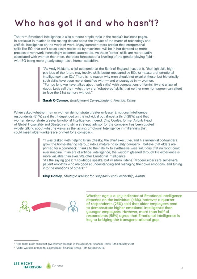 LHH ( LEE HECHT HARRISON ) Emotional intelligence Report PDF