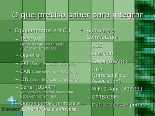 O que preciso saber para integrarO que preciso saber para integrar
●
Equipamentos e MCUEquipamentos e MCU
– I2C/TWII2C/TWI
(Inter-Integrated Circuit)(Inter-Integrated Circuit)
(Two Wire Interface)(Two Wire Interface)
– OneWireOneWire
– SPISPI (Serial Processo Interface)(Serial Processo Interface)
– CANCAN (Controller Area Network)(Controller Area Network)
– LINLIN (Local Interconect Network)(Local Interconect Network)
– Serial (USART)Serial (USART)
(Universal Sincrono/Assincrono(Universal Sincrono/Assincrono
Receiver Transmiter)Receiver Transmiter)
– Outras portas, protocolosOutras portas, protocolos
de hardware e softwarede hardware e software
●
Software eSoftware e
ComputadorComputador
– USBUSB
– BlueToothBlueTooth
– Serial (USART)Serial (USART)
– IrDaIrDa
(Infrared Data(Infrared Data
Association)Association)
– WiFi 2.4ghz (802.11)WiFi 2.4ghz (802.11)
– GPRS/GSMGPRS/GSM
– Outros tipos de portasOutros tipos de portas
 