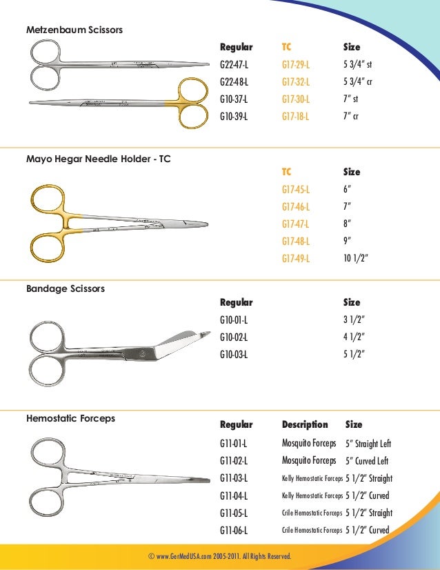 Left Hand Surgical Instruments from GermedUSA