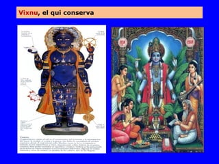 Vixnu, el qui conserva
 