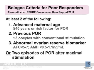 Bologna Criteria for Poor Responders
Ferraretti et al. ESHRE Consensus, Hum Reprod 2011
At least 2 of the following:
1. Advanced maternal age
≥40 years or risk factor for POR
2. Previous POR
≤3 oocytes with conventional stimulation
3. Abnormal ovarian reserve biomarker
AFC<5-7; AMH <0.5-1.1ng/mL
Or Two episodes of POR after maximal
stimulation
ANDROFERT
androfert.com.br
ANDROLOGY AND HUMAN REPRODUCTION CLINIC - REFERRAL CENTER FOR MALE REPRODUCTION
S ESTEVES, 22
2014 June
ANDROFERT
 
