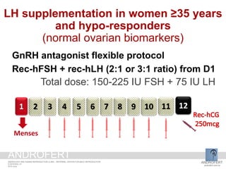 GnRH antagonist flexible protocol
Rec-hFSH + rec-hLH (2:1 or 3:1 ratio) from D1
Total dose: 150-225 IU FSH + 75 IU LH
How tse LH in Coin SLH supplementation in women ≥35 years
and hypo-responders
(normal ovarian biomarkers)
2 3 4 5 76 8 9 10 111
Menses
12
ANDROFERT
androfert.com.br
ANDROLOGY AND HUMAN REPRODUCTION CLINIC - REFERRAL CENTER FOR MALE REPRODUCTION
S ESTEVES, 51
2014 June
ANDROFERT
 