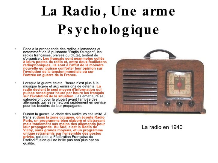 L'histoire De La Radio