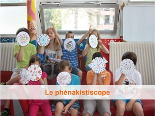 Le phénakistiscope
 