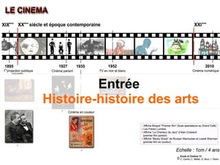 Entrée
Histoire-histoire des arts
 