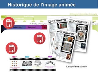 La classe de Mallory
Historique de l'image animée
 