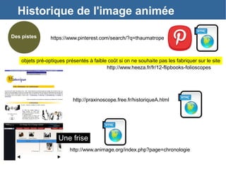 http://www.animage.org/index.php?page=chronologie
http://praxinoscope.free.fr/historiqueA.html
Historique de l'image animée
Des pistes
Une frise
https://www.pinterest.com/search/?q=thaumatrope
http://www.heeza.fr/fr/12-flipbooks-folioscopes
objets pré-optiques présentés à faible coût si on ne souhaite pas les fabriquer sur le site
 