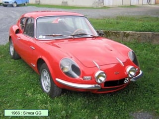 1966 : Simca GG
 