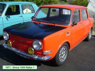 1971 : Simca 1000 Rallye 1
 