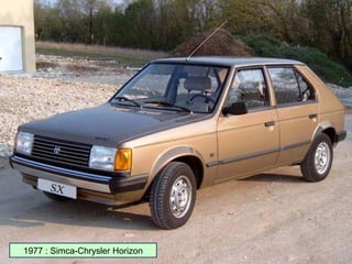 1977 : Simca-Chrysler Horizon
 