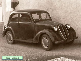 1937 : Simca 8
 
