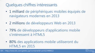 IDC - http://www.idc.com/getdoc.jsp?containerId=prUS23480612
de périphériques mobiles équipés de
navigateurs modernes en 2013
de développeurs Web en 2013
de développeurs d’applications mobile
s’intéressent à HTML5
des applications mobile utiliseront du
HTML5 en 2015
Quelques chiffres intéressants
 