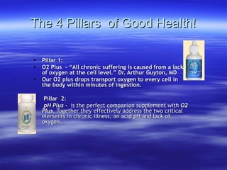 The 4 Pillars  of Good Health! Pillar 1:  O2 Plus  - “All chronic suffering is caused from a lack of oxygen at the cell level.” Dr. Arthur Guyton, MD Our O2 plus drops transport oxygen to every cell in the body within minutes of ingestion. Pillar  2 : pH Plus -  is the perfect companion supplement with  O2 Plus . Together they effectively address the two critical elements in chronic illness, an acid pH and lack of oxygen.. 