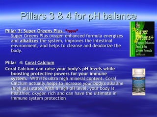 Pillars 3 & 4 for pH balance Pillar 3: Super Greens Plus  *new* Super Greens Plus oxygen enhanced formula energizes and  alkalizes  the system, improves the intestinal environment, and helps to cleanse and deodorize the body. Pillar  4:  Coral Calcium Coral Calcium can raise your body's pH levels while boosting protective powers for your immune system.   With it's ultra high mineral content, Coral Calcium actually helps to increase your body's alkaline (high pH) state. With a high pH level, your body is healthier, oxygen rich and can have the ultimate in immune system protection 