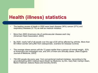 Health (illness) statistics The leading causes of death in 2000 were heart disease (36%) cancer (27%) and respiratory diseases (5.1%) as well as medical mistakes. More than 2600 Americans die of cardiovascular disease each day  (American Heart Association, 2003) By 2020, nearly half of all people over the age of 50 will be affected by arthritis. More than 60 million women will suffer from osteoporosis. (Centers for Disease Control) The average obese person will die 13 years earlier than a person of normal weight.  63% of Americans are overweight now, and 34% of them are clinically obese. (New England Journal of Medicine, 2003) 784,000 people die every year  from conventional medical mistakes. (according to the groundbreaking 2003 medical report Death by Medicine, by Drs. Gary Null, Carolyn Dean, Martin Feldman, Debora Rasio and Dorothy Smith)‏ 
