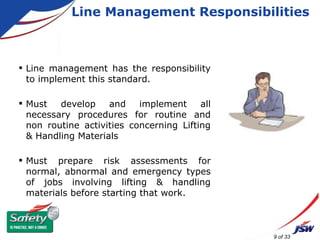 Line Handling Slides Labour and healtg of materials in industry.pptx