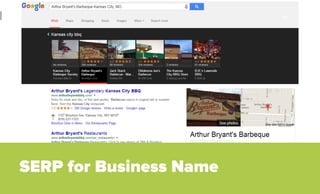 40
SERP for Business Name
…it takes to you to a SERP
for the business name
 