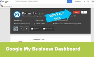 50
Google My Business Dashboard
 