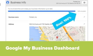 51
Google My Business Dashboard
Oﬃcial Business
Name
(No Keywords)
Move your Map Pin
Use PHONE BOOK
number (not tracking
n...