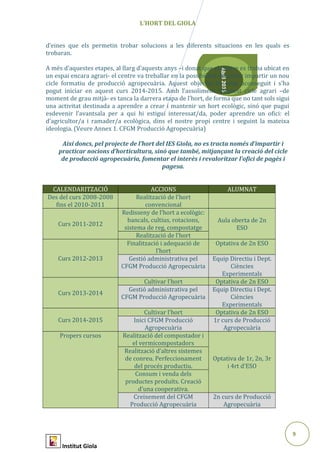 9
Abril2015
L’HORT DEL GIOLA
d’eines que els permetin trobar solucions a les diferents situacions en les quals es
trobaran.
A més d’aquestes etapes, al llarg d’aquests anys –i donat que el centre es troba ubicat en
un espai encara agrari- el centre va treballar en la possibilitat de poder impartir un nou
cicle formatiu de producció agropecuària. Aquest objectiu ha estat aconseguit i s’ha
pogut iniciar en aquest curs 2014-2015. Amb l’assoliment d’aquest cicle agrari –de
moment de grau mitjà- es tanca la darrera etapa de l’hort, de forma que no tant sols sigui
una activitat destinada a aprendre a crear i mantenir un hort ecològic, sinó que pugui
esdevenir l’avantsala per a qui hi estigui interessat/da, poder aprendre un ofici: el
d’agricultor/a i ramader/a ecològica, dins el nostre propi centre i seguint la mateixa
ideologia. (Veure Annex 1. CFGM Producció Agropecuària)
Així doncs, pel projecte de l’hort del IES Giola, no es tracta només d’impartir i
practicar nocions d’horticultura, sinó que també, mitjançant la creació del cicle
de producció agropecuària, fomentar el interès i revaloritzar l’ofici de pagès i
pagesa.
CALENDARITZACIÓ ACCIONS ALUMNAT
Des del curs 2008-2008
fins el 2010-2011
Realització de l’hort
convencional
Curs 2011-2012
Redisseny de l’hort a ecològic:
bancals, cultius, rotacions,
sistema de reg, compostatge
Aula oberta de 2n
ESO
Realització de l’hort
Curs 2012-2013
Finalització i adequació de
l’hort
Optativa de 2n ESO
Gestió administrativa pel
CFGM Producció Agropecuària
Equip Directiu i Dept.
Ciències
Experimentals
Curs 2013-2014
Cultivar l’hort Optativa de 2n ESO
Gestió administrativa pel
CFGM Producció Agropecuària
Equip Directiu i Dept.
Ciències
Experimentals
Curs 2014-2015
Cultivar l’hort Optativa de 2n ESO
Inici CFGM Producció
Agropecuària
1r curs de Producció
Agropecuària
Propers cursos Realització del compostador i
el vermicompostadors
Optativa de 1r, 2n, 3r
i 4rt d’ESO
Realització d’altres sistemes
de conreu. Perfeccionament
del procés productiu.
Consum i venda dels
productes produïts. Creació
d’una cooperativa.
Creixement del CFGM
Producció Agropecuària
2n curs de Producció
Agropecuària
Institut Giola
 