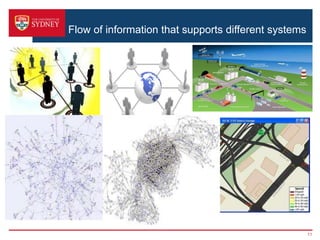 Flow of information that supports different systems
11
 