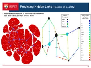 Predicting Hidden Links (Hossain, et al., 2012)
› Predicted core network of providers extracted from
real data with customers around them
14
 