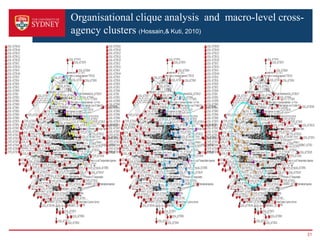 Organisational clique analysis and macro-level cross-
agency clusters (Hossain,& Kuti, 2010)
21
 