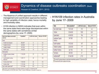 Dynamics of disease outbreaks coordination (Bedir,
Hossain & Crawford, 2011; 2012)
› The Absence of unified approach results in different
management and coordination approaches leading
to high variability of infection rates; hence mortality
and morbidity rates.
› H109 infection in NSW) indicates that even within
the same state there were large discrepancies within
the same states with sometimes similar
demographics (by June 17- 2009)
› H1N109 infection rates in Australia
by June 17- 2009
25
 