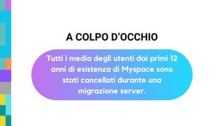 S
I
M
O
N
E
P
U
O
R
T
O
Tutti i media degli utenti dai primi 12
anni di esistenza di Myspace sono
stati cancellati durante una
migrazione server.
A COLPO D’OCCHIO
 