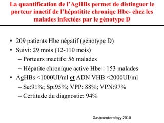 La quantification de l’AgHBs permet de distinguer le
porteur inactif de l’hépatitite chroniqe Hbe- chez les
        malades infectées par le génotype D


• 209 patients Hbe négatif (génotype D)
• Suivi: 29 mois (12-110 mois)
   – Porteurs inactifs: 56 malades
   – Hépatite chronique active Hbe-: 153 malades
• AgHBs <1000UI/ml et ADN VHB <2000UI/ml
   – Se:91%; Sp:95%; VPP: 88%; VPN:97%
   – Certitude du diagnostic: 94%


                              Gastroenterology 2010
 