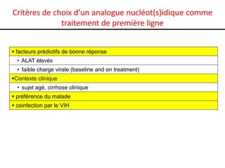 Critères de choix d’un analogue nucléot(s)idique comme
              traitement de première ligne


 facteurs prédictifs de bonne réponse
  • ALAT élevés
  • faible charge virale (baseline and on treatment)
Contexte clinique
  • sujet agé, cirrhose clinique
 préférence du malade
 coinfection par le VIH
 