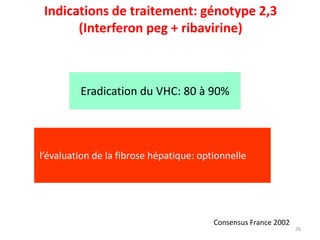 Indications de traitement: génotype 2,3
       (Interferon peg + ribavirine)



         Eradication du VHC: 80 à 90%




l’évaluation de la fibrose hépatique: optionnelle




                                         Consensus France 2002
                                                                 26
 
